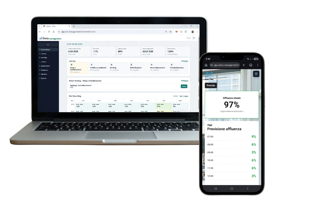 Dashboard Slots.management su laptop e smartphone